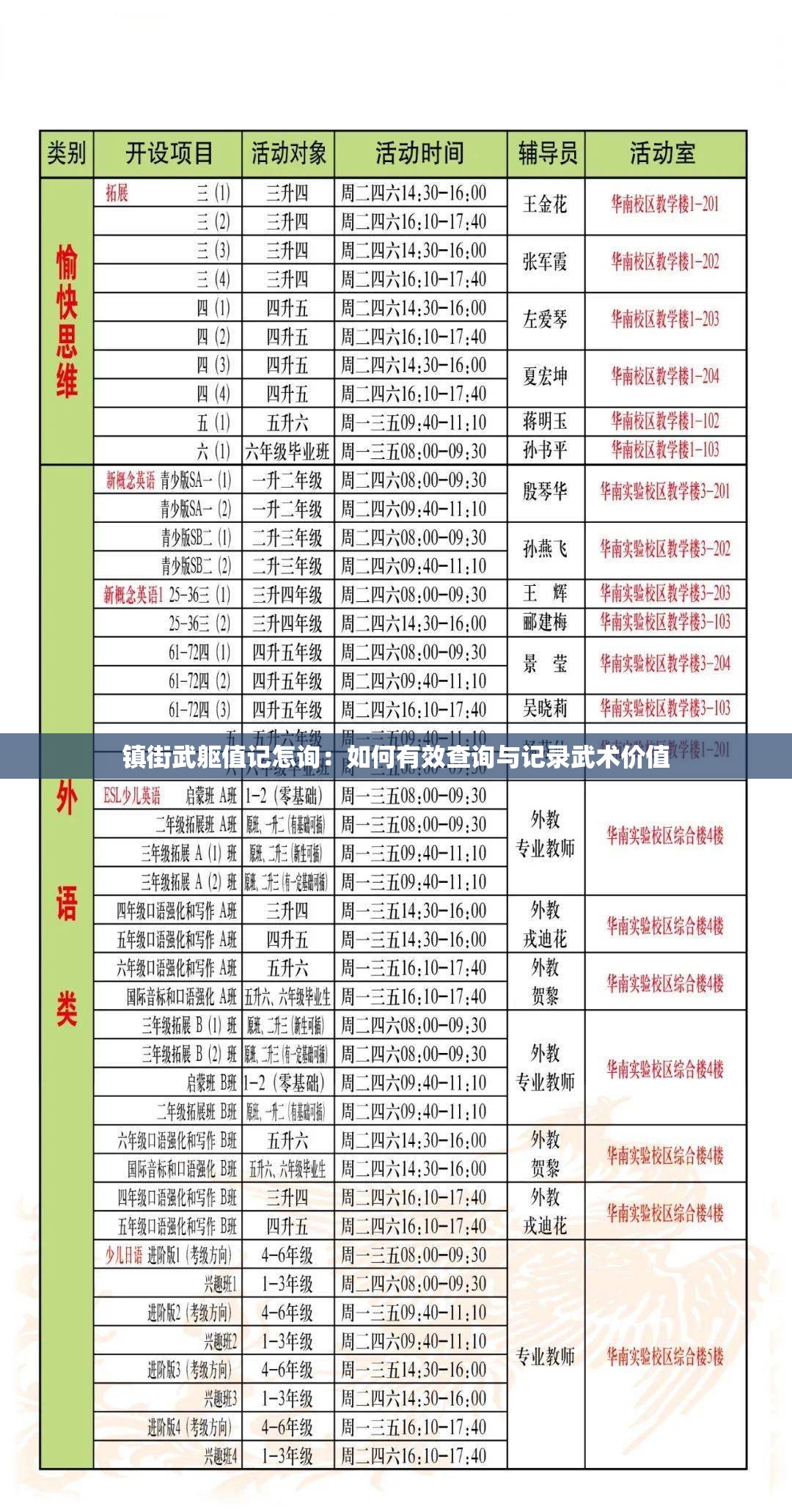 镇街武躯值记怎询：如何有效查询与记录武术价值