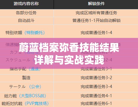 蔚蓝档案弥香技能结果详解与实战实践